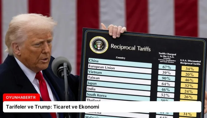Tarifeler ve Trump: Ticaret ve Ekonomi
